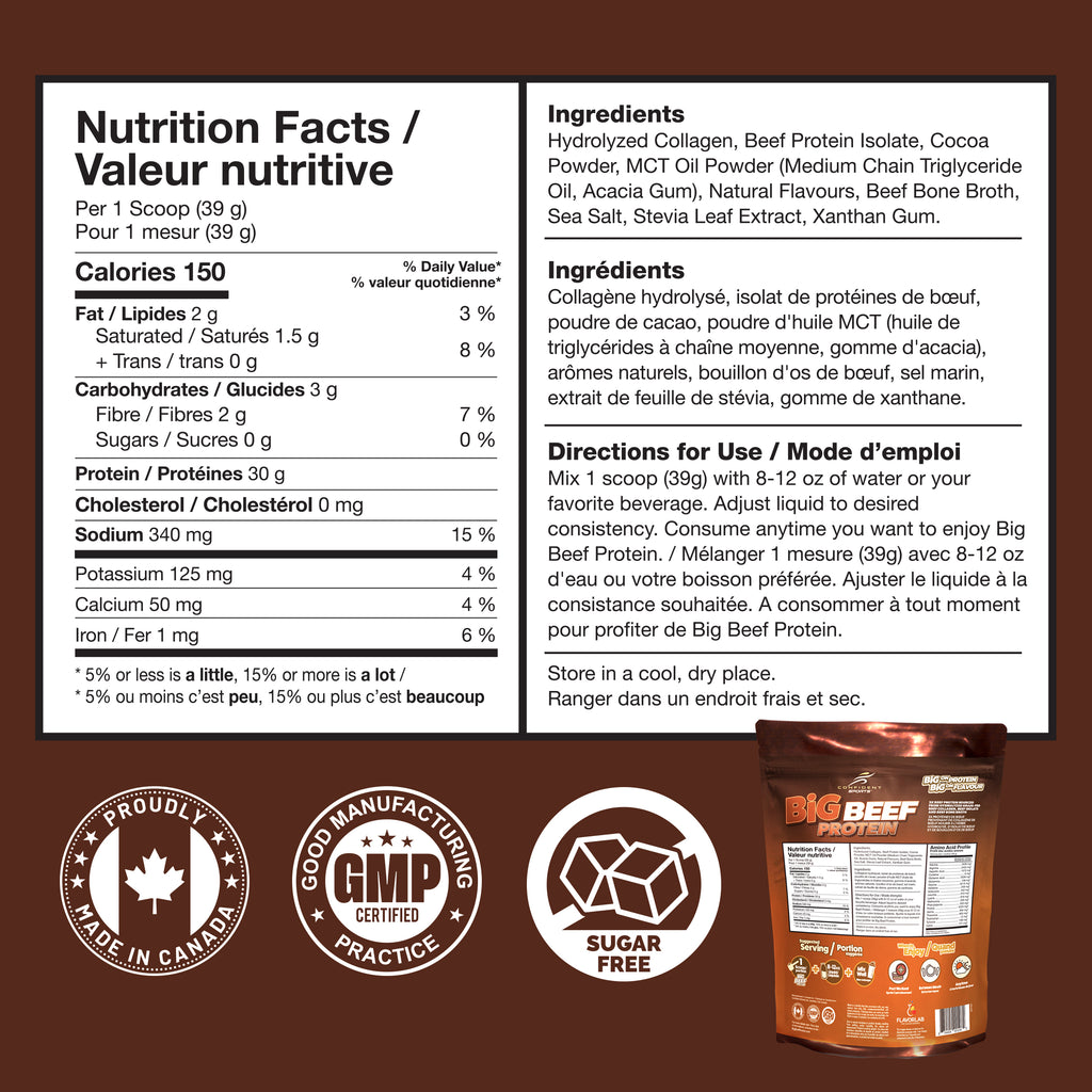 Confident Sports | Big Beef Protein – Confident Health